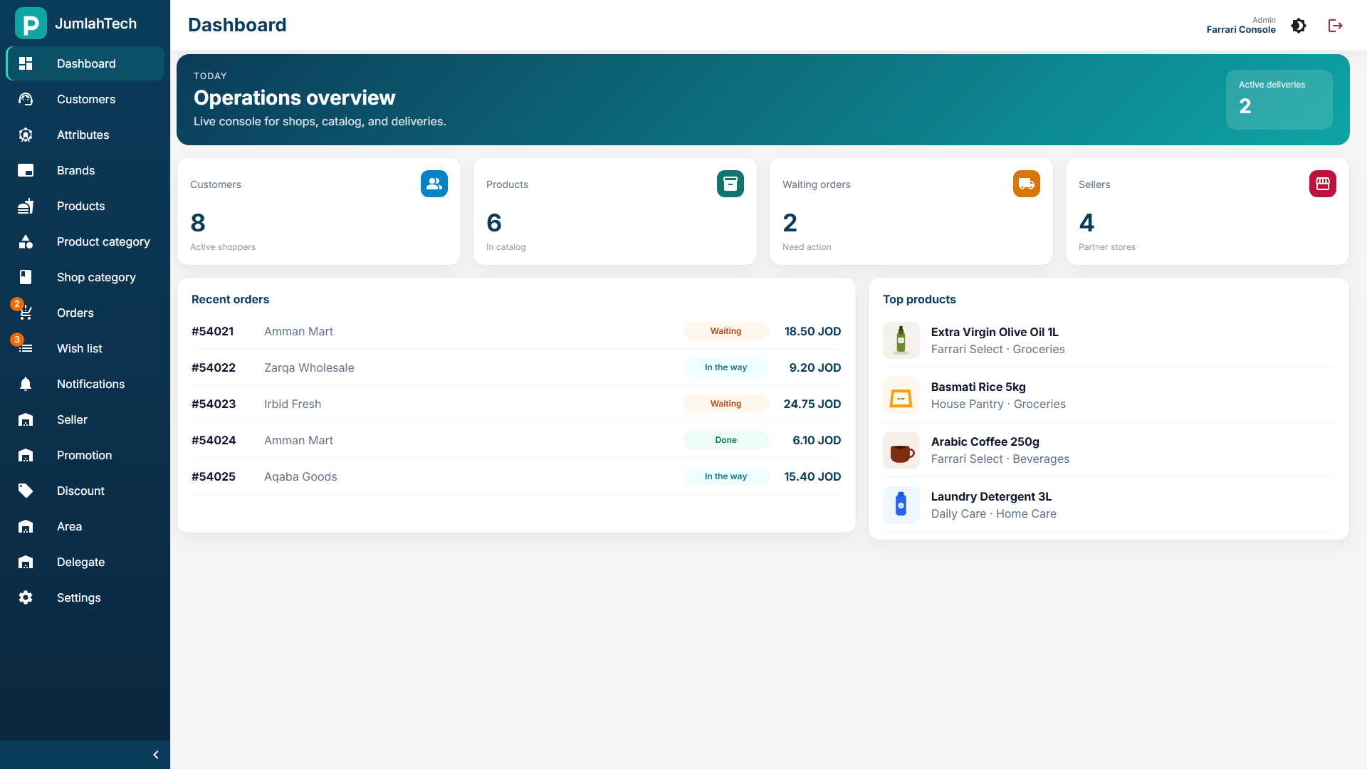 JumlahTech admin dashboard